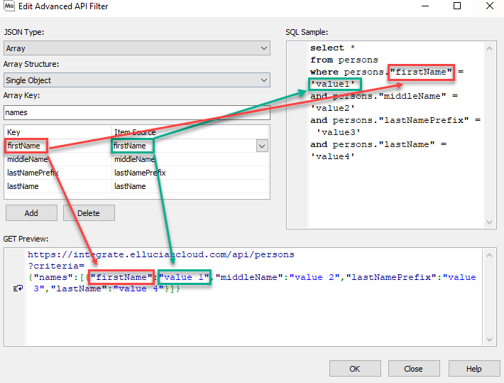 The Item Source is the field from the schema that triggers the inclusion of the value in the object when used in a SQL statement. 